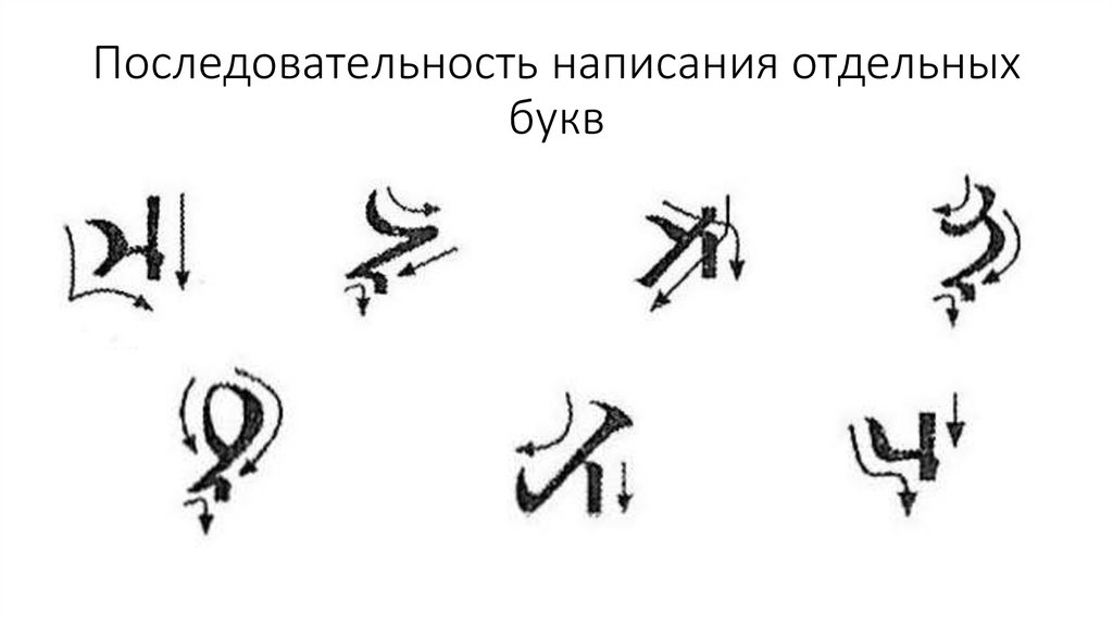 Последовательность написания отдельных букв