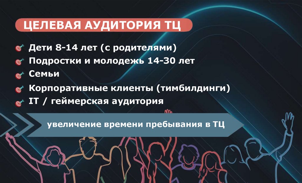 ЦЕЛЕВАЯ АУДИТОРИЯ ТЦ