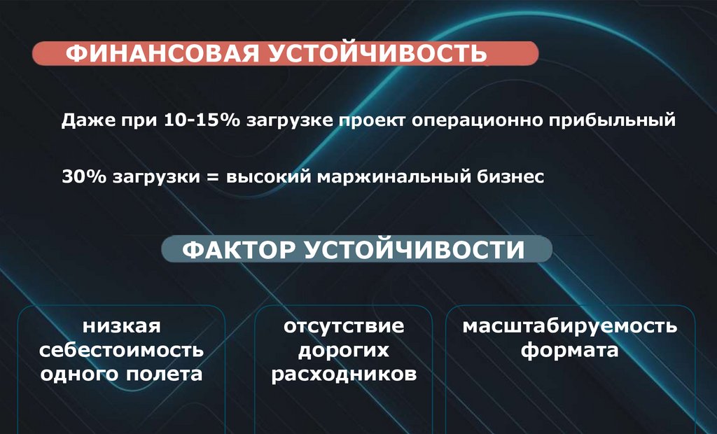 ФИНАНСОВАЯ УСТОЙЧИВОСТЬ