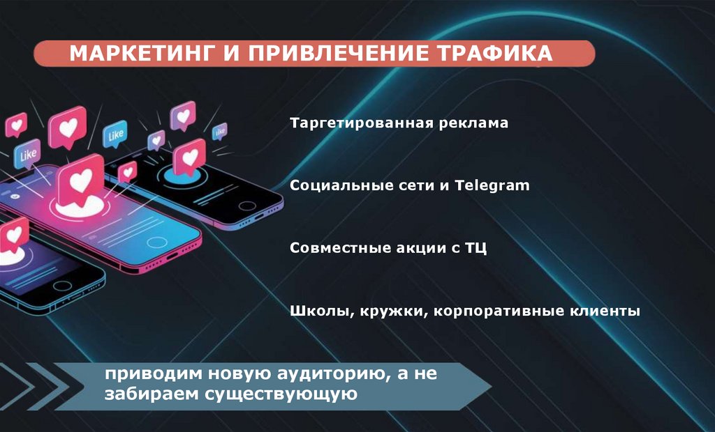 МАРКЕТИНГ И ПРИВЛЕЧЕНИЕ ТРАФИКА