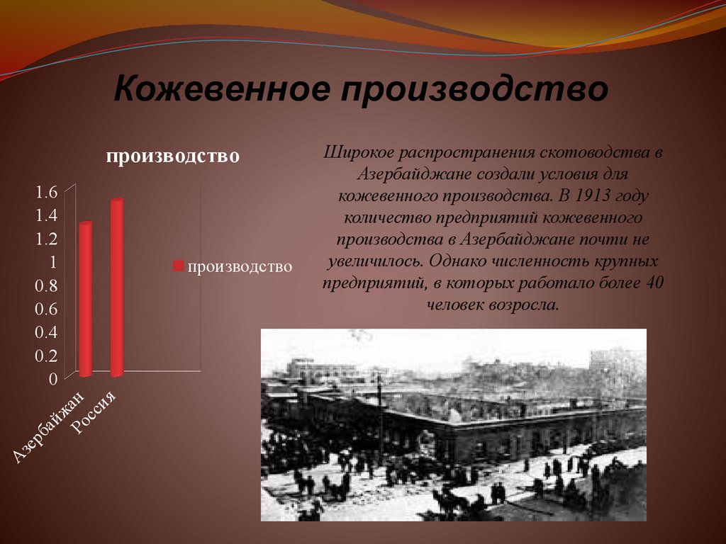 Кожевенное производство