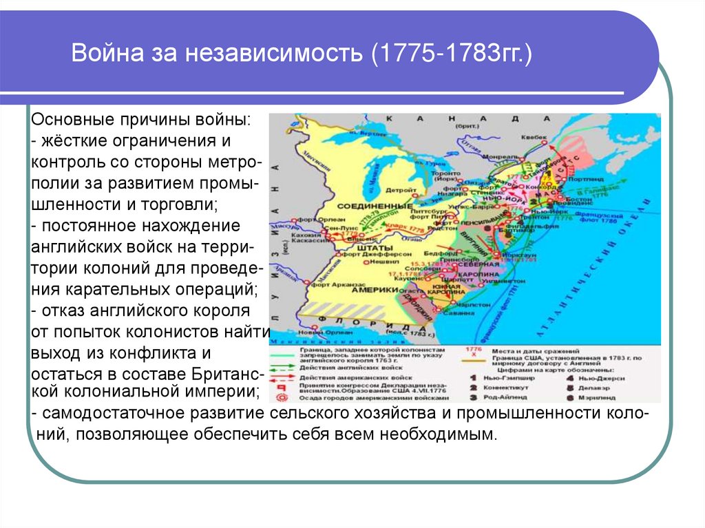 Война за независимость (1775-1783гг.) 