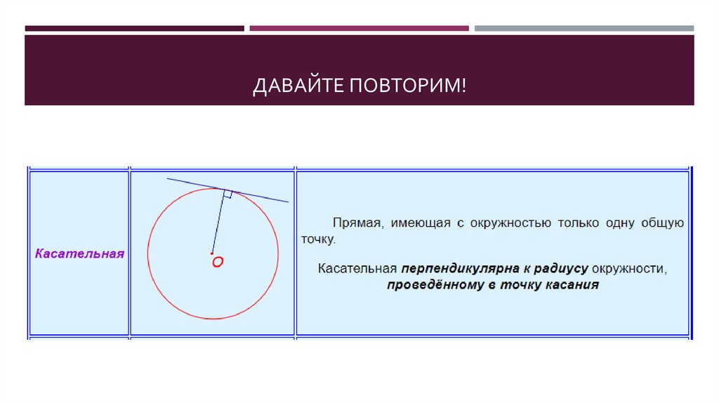 ДАВАЙТЕ ПОВТОРИМ!