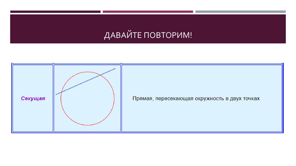 ДАВАЙТЕ ПОВТОРИМ!