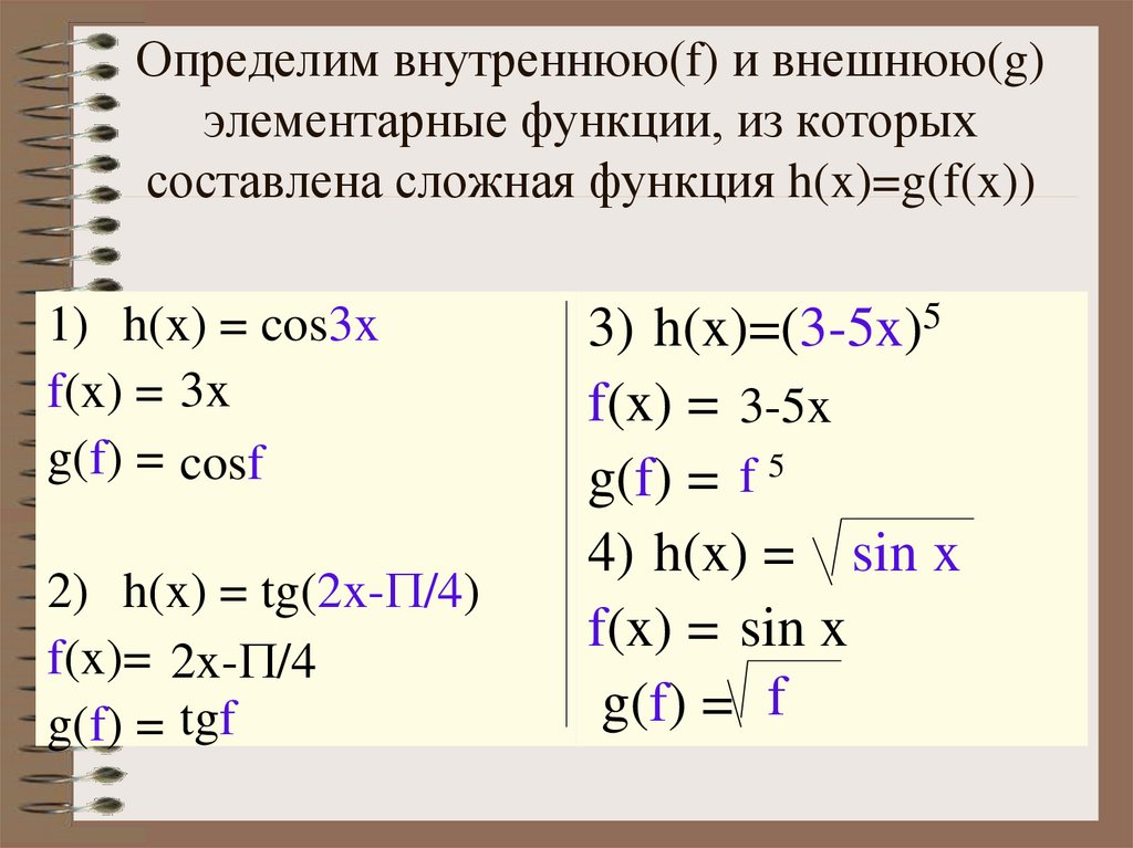 Определим внутреннюю(f) и внешнюю(g) элементарные функции, из которых составлена сложная функция h(x)=g(f(x))