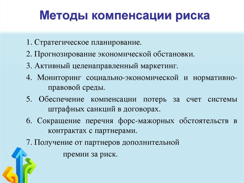 Методы компенсации риска