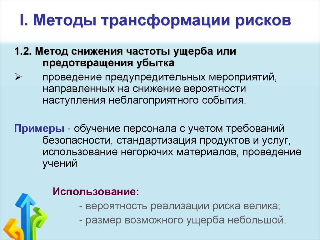 I. Методы трансформации рисков