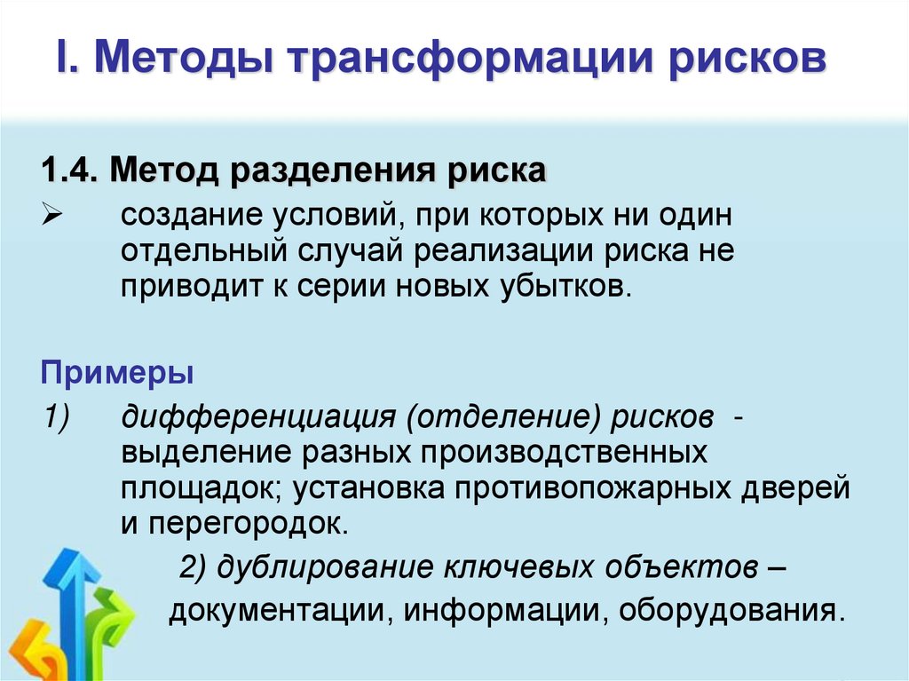 I. Методы трансформации рисков