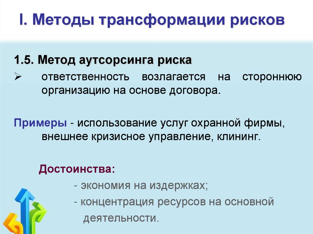 I. Методы трансформации рисков