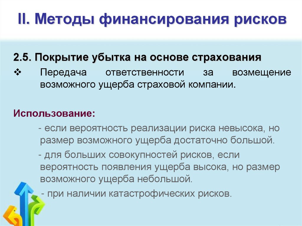 II. Методы финансирования рисков
