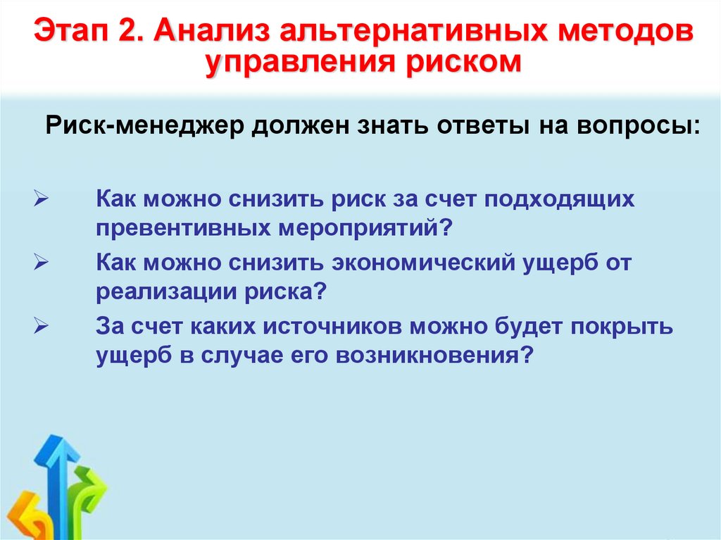 Этап 2. Анализ альтернативных методов управления риском