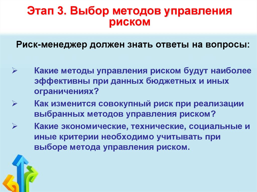 Этап 3. Выбор методов управления риском