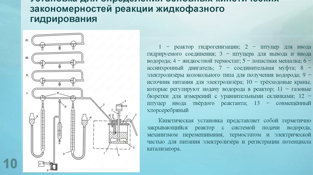 Установка для определения основных кинетических закономерностей реакции жидкофазного гидрирования