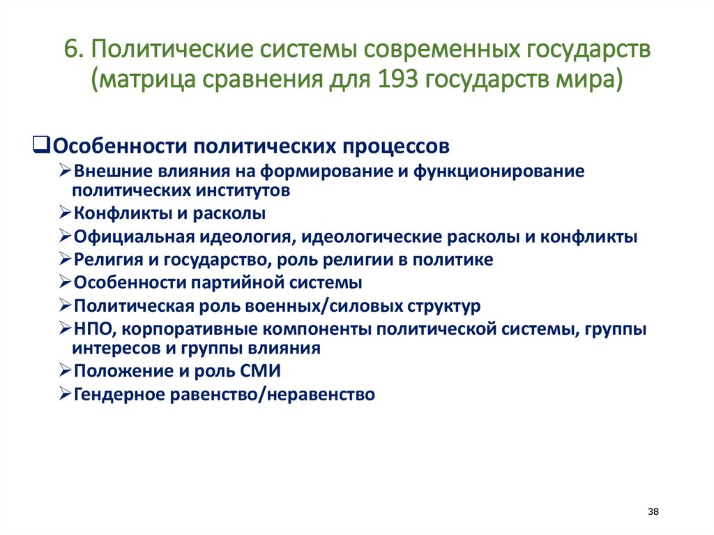 6. Политические системы современных государств (матрица сравнения для 193 государств мира)
