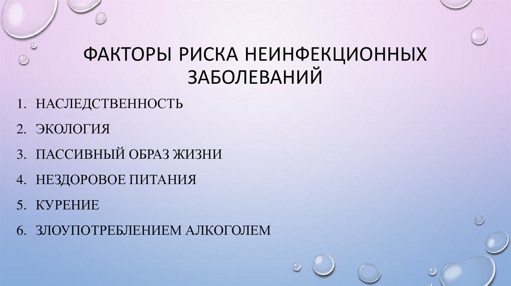 Факторы риска неинфекционных заболеваний