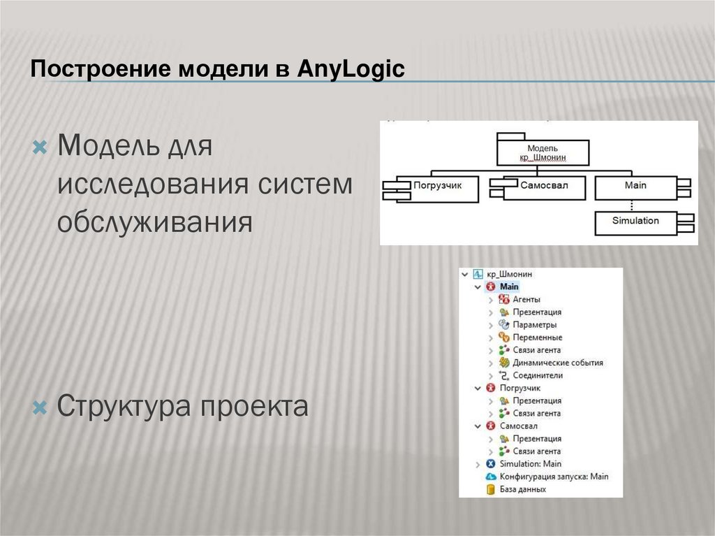Построение модели в AnyLogic