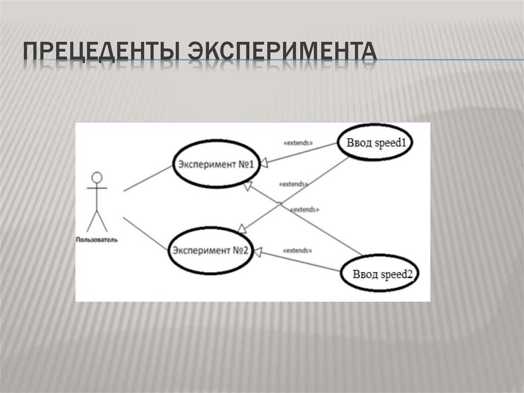 Прецеденты эксперимента