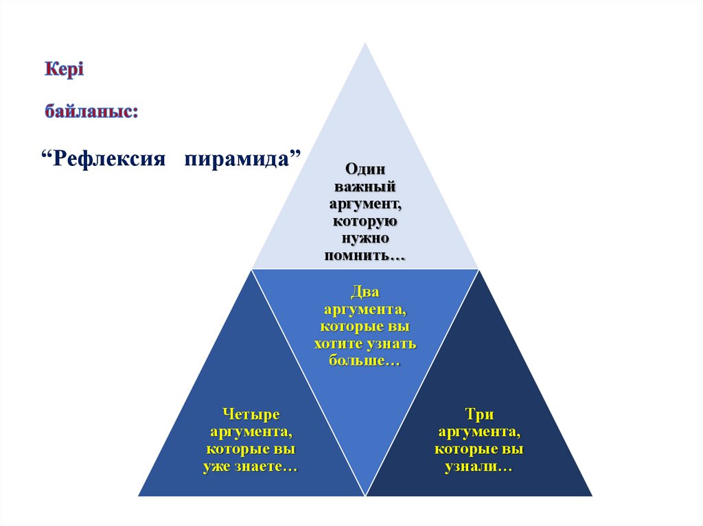 Кері байланыс: