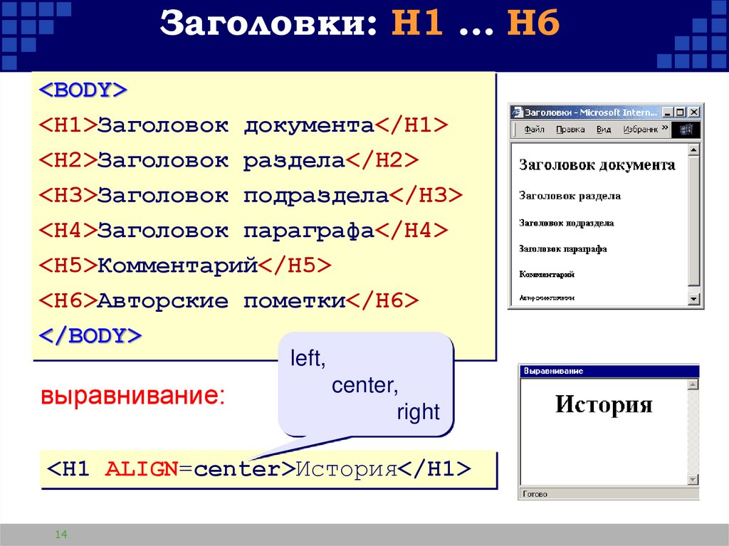Заголовки: H1 … H6