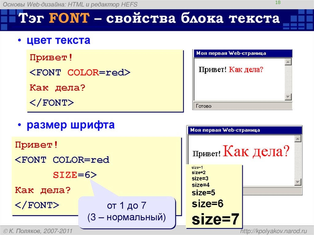 Тэг FONT – свойства блока текста