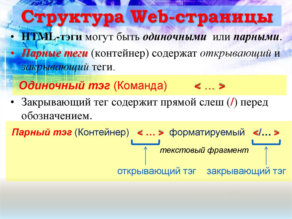 Структура Web-страницы