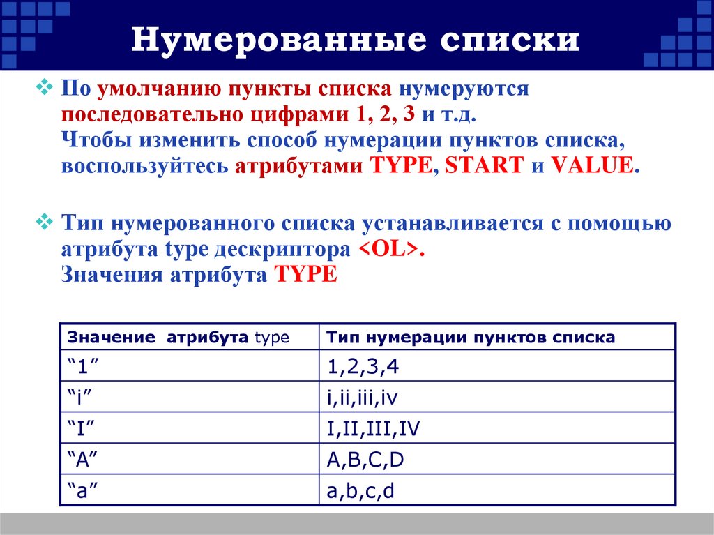 Нумерованные списки