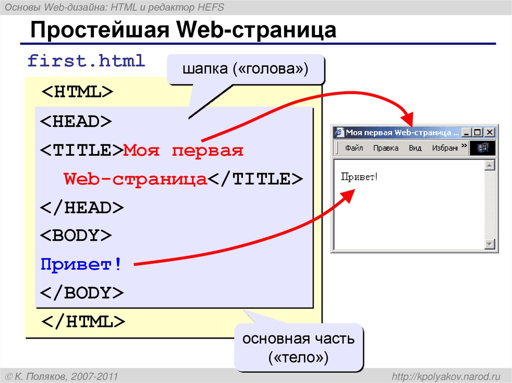 Простейшая Web-страница