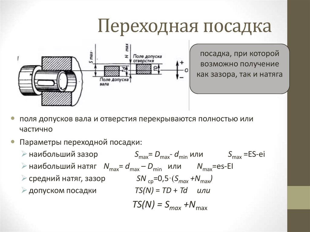 Переходная посадка