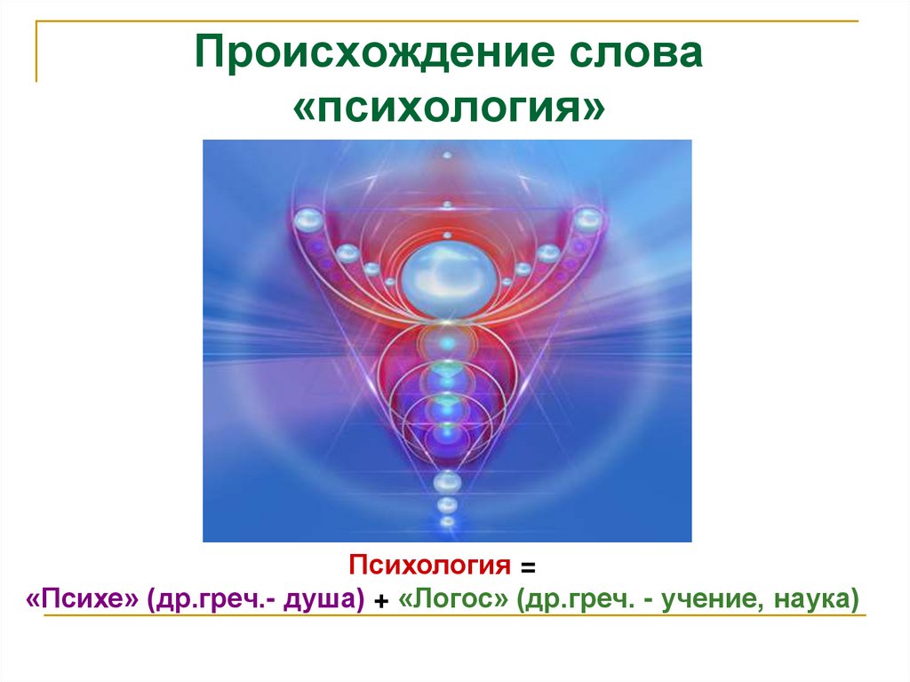Происхождение слова «психология»