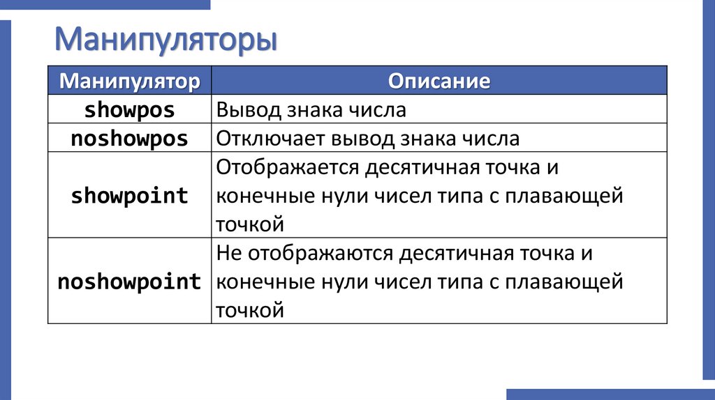 Манипуляторы