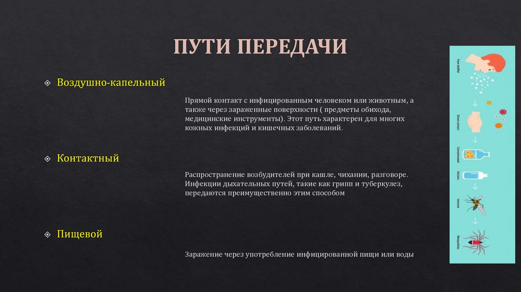 ПУТИ ПЕРЕДАЧИ