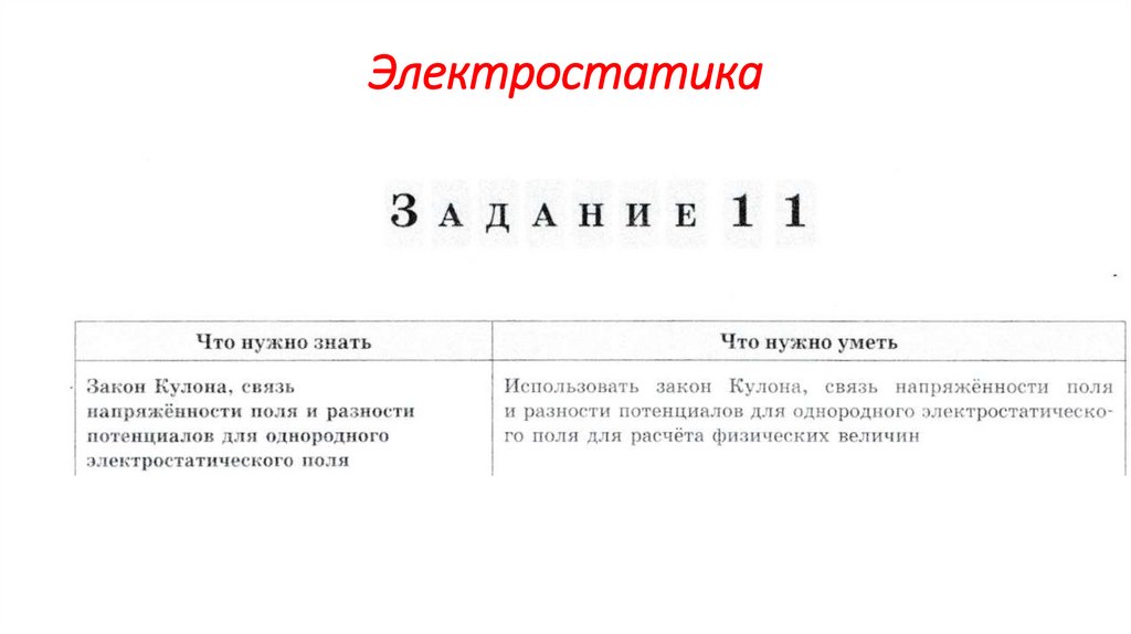 Электростатика