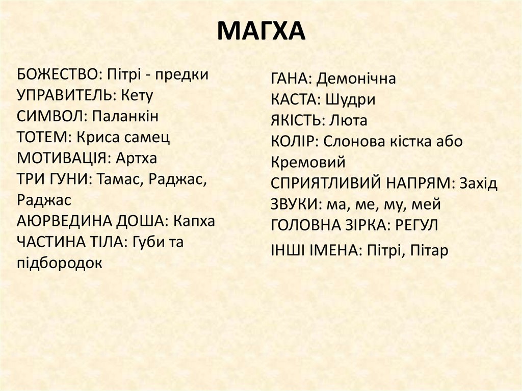 МАГХА