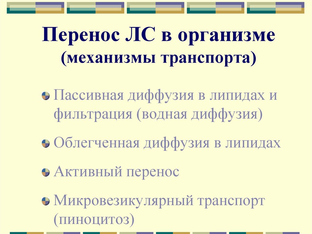 Перенос ЛС в организме (механизмы транспорта)