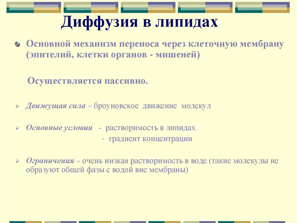 Диффузия в липидах