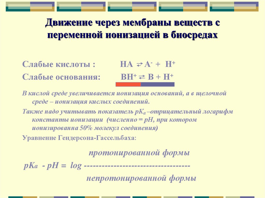 Движение через мембраны веществ с переменной ионизацией в биосредах