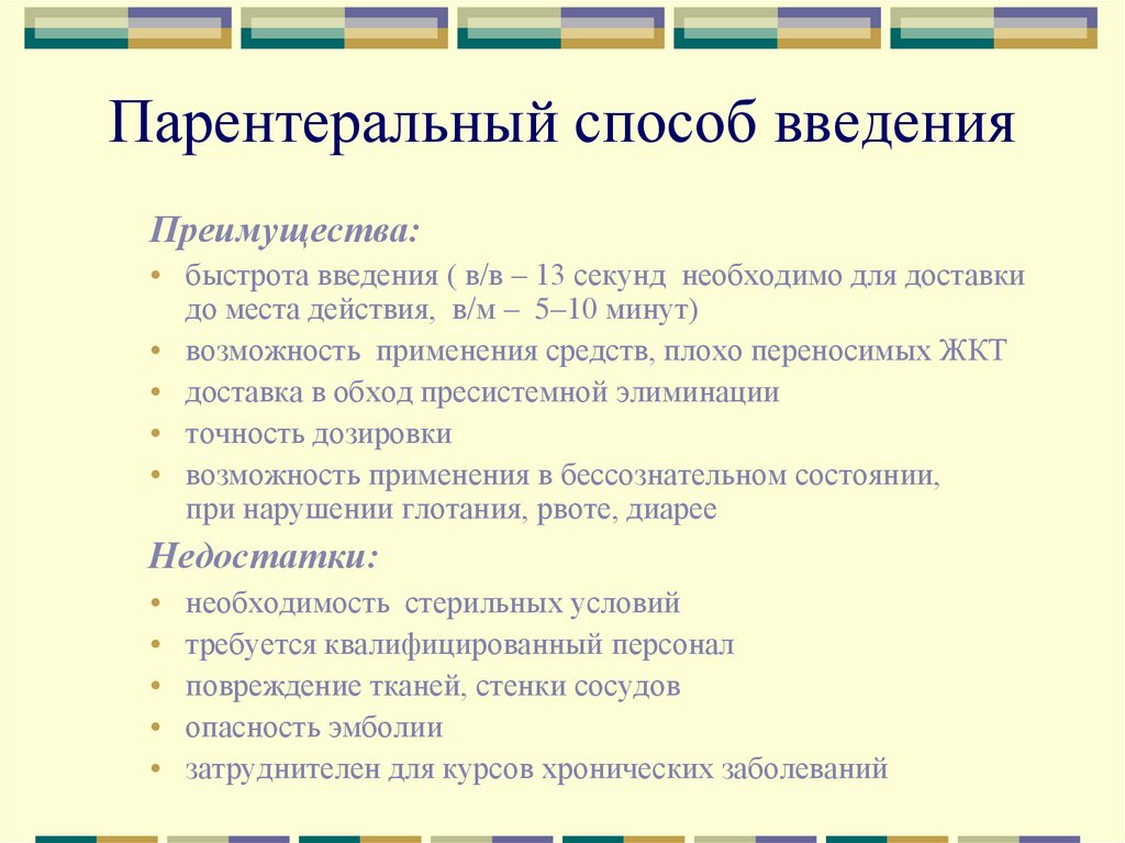 Парентеральный способ введения