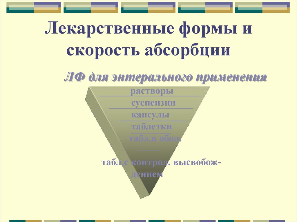 Лекарственные формы и скорость абсорбции