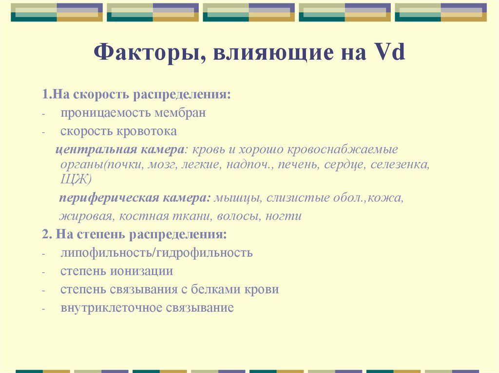 Факторы, влияющие на Vd