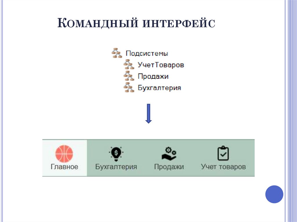 Командный интерфейс