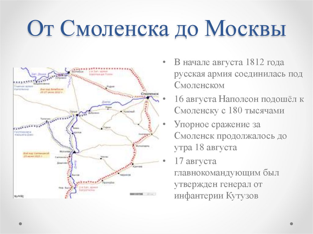 От Смоленска до Москвы