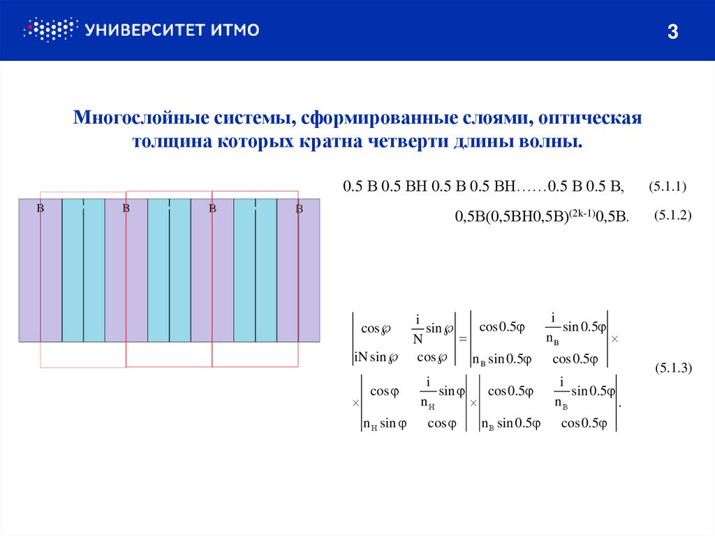 Многослойные системы, сформированные слоями, оптическая толщина которых кратна четверти длины волны.