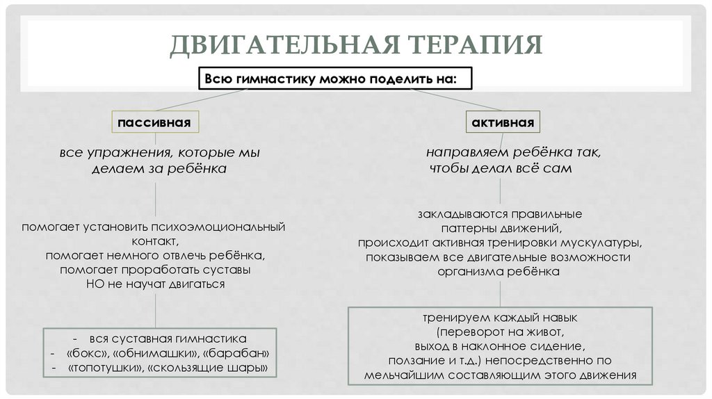 Двигательная терапия
