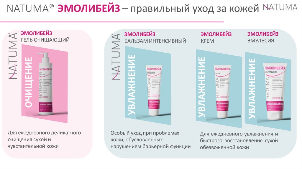 NATUMA® ЭМОЛИБЕЙЗ – правильный уход за кожей