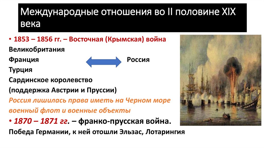 Международные отношения во II половине XIX века