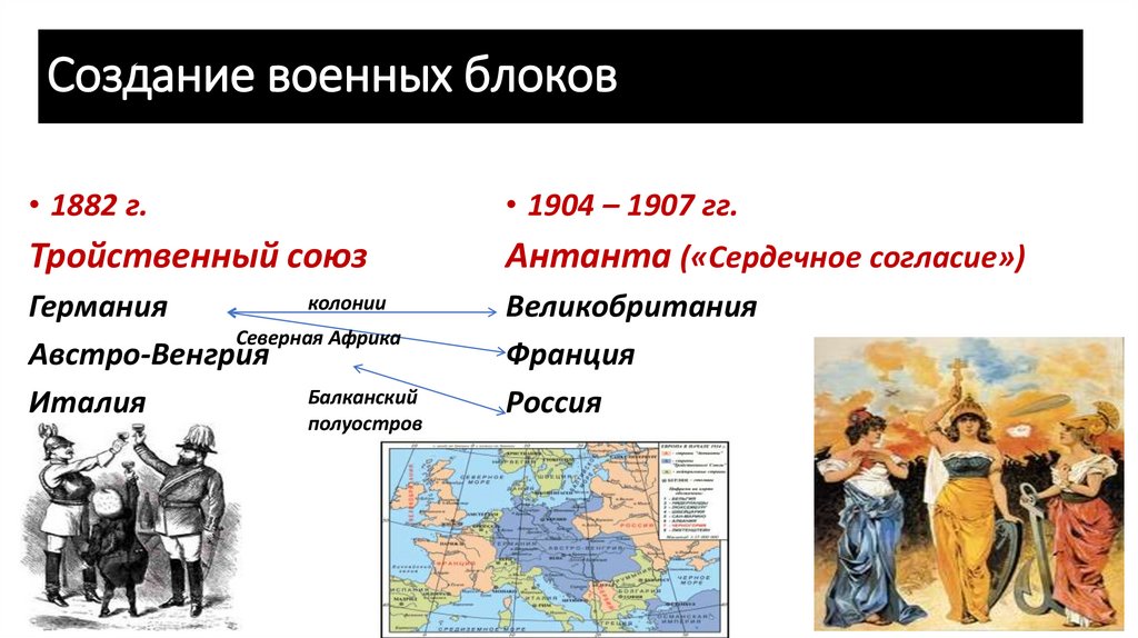 Создание военных блоков