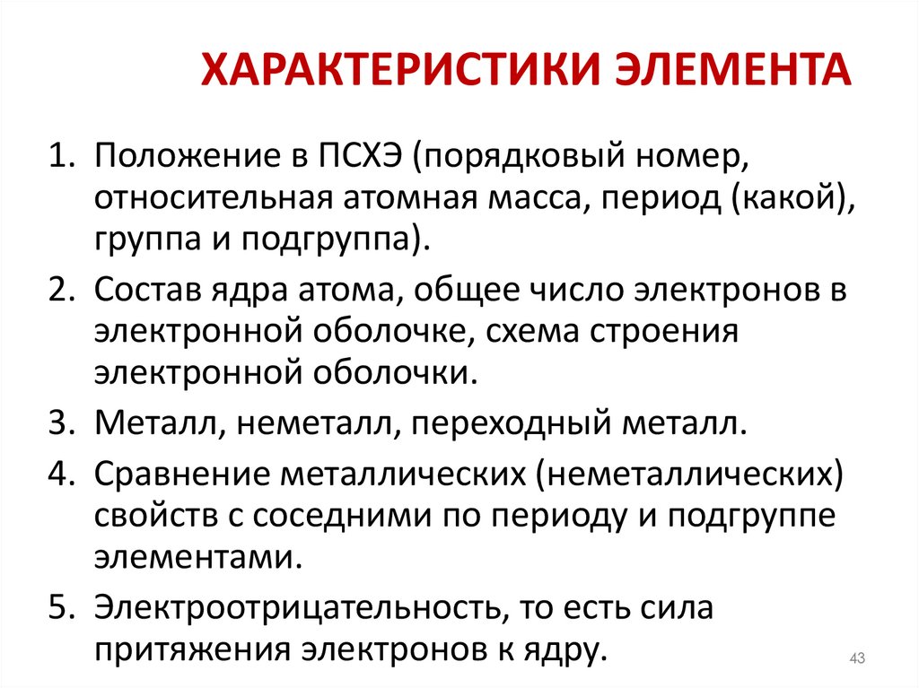 ХАРАКТЕРИСТИКИ ЭЛЕМЕНТА