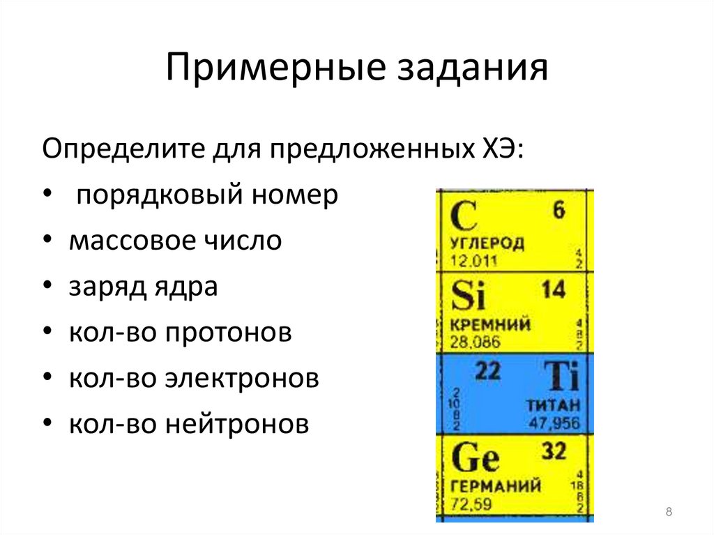 Примерные задания