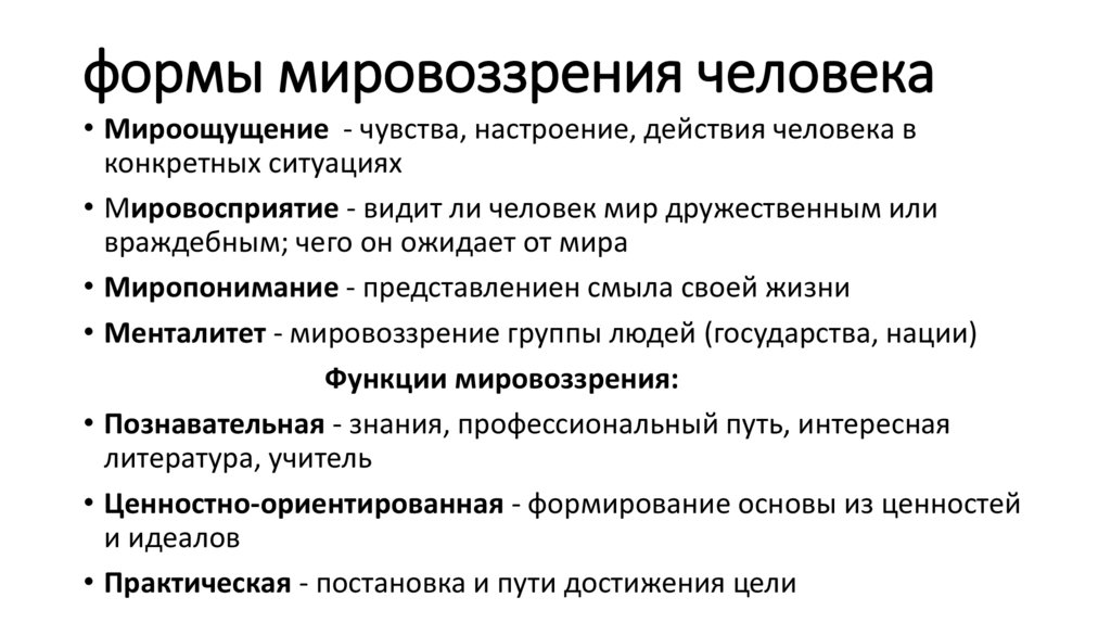 формы мировоззрения человека