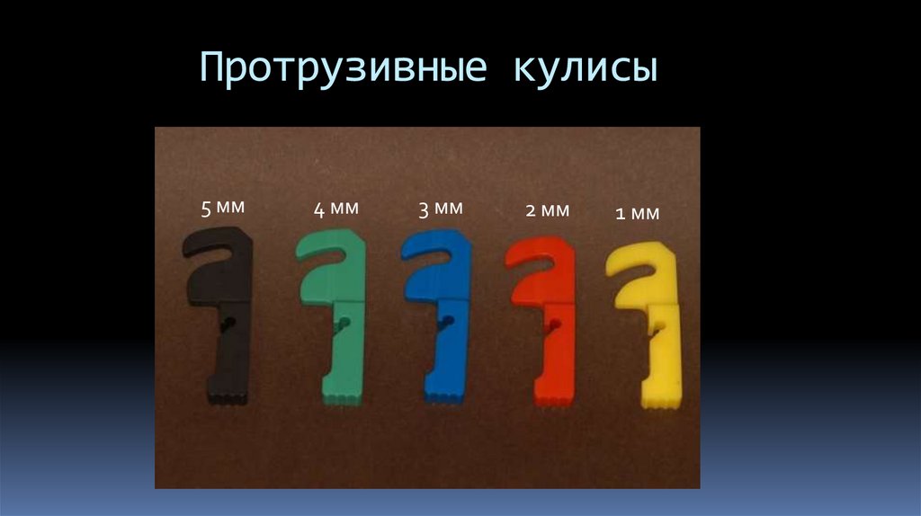 Протрузивные кулисы